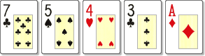 'Hetes magas' póker kéz