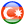Azərbaycan Poker