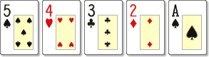 'Five High' Poker hand