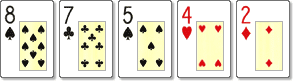 'Eight High' Poker hand